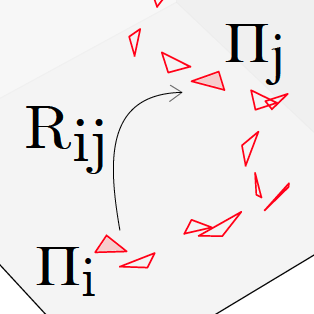 Project Figure